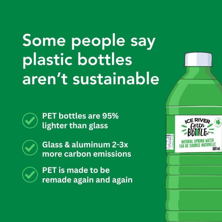 Ice River Green Bottle Co. facts min 768x768